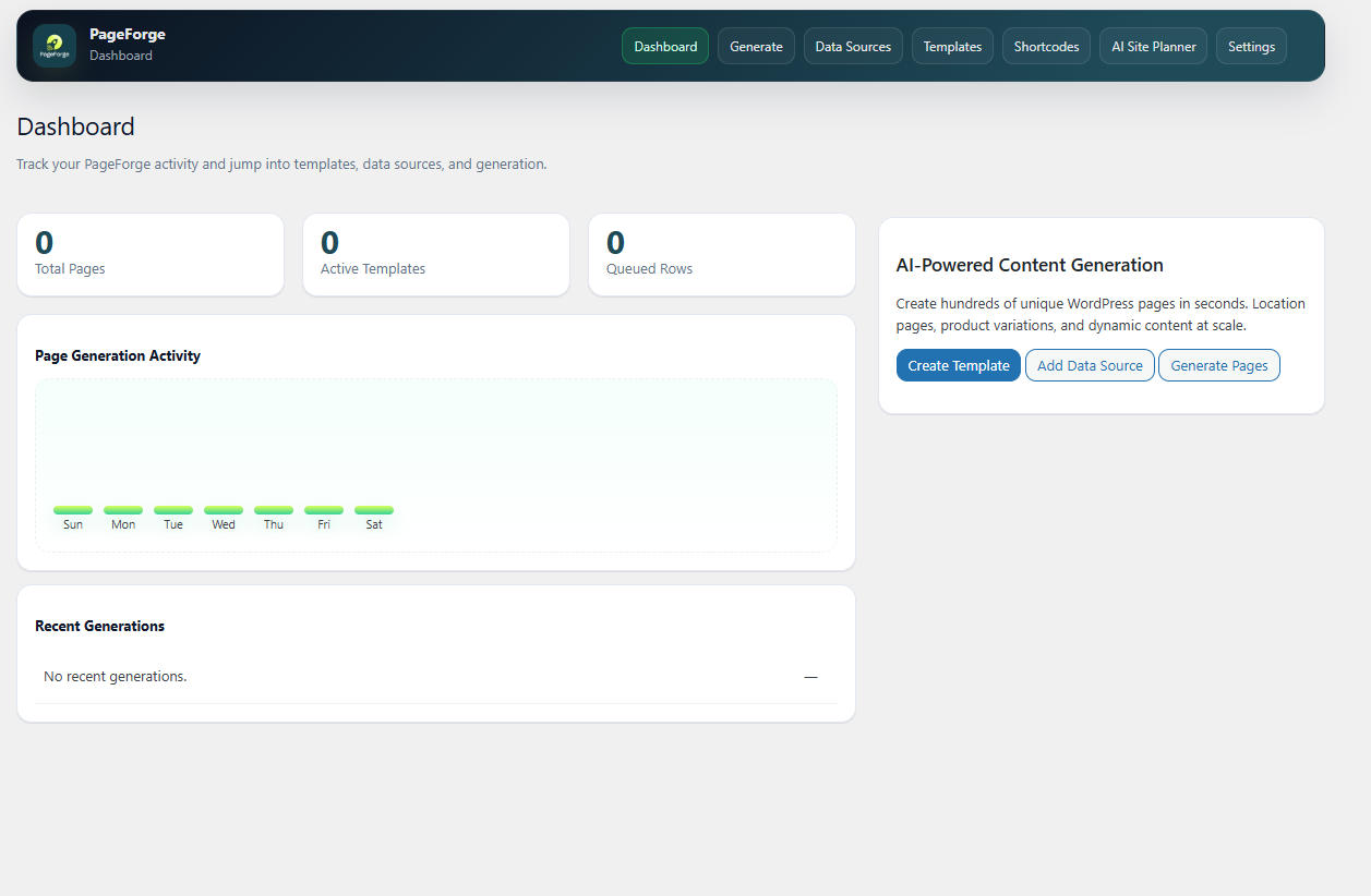 Dashboard - Overview of your PageForge activity.