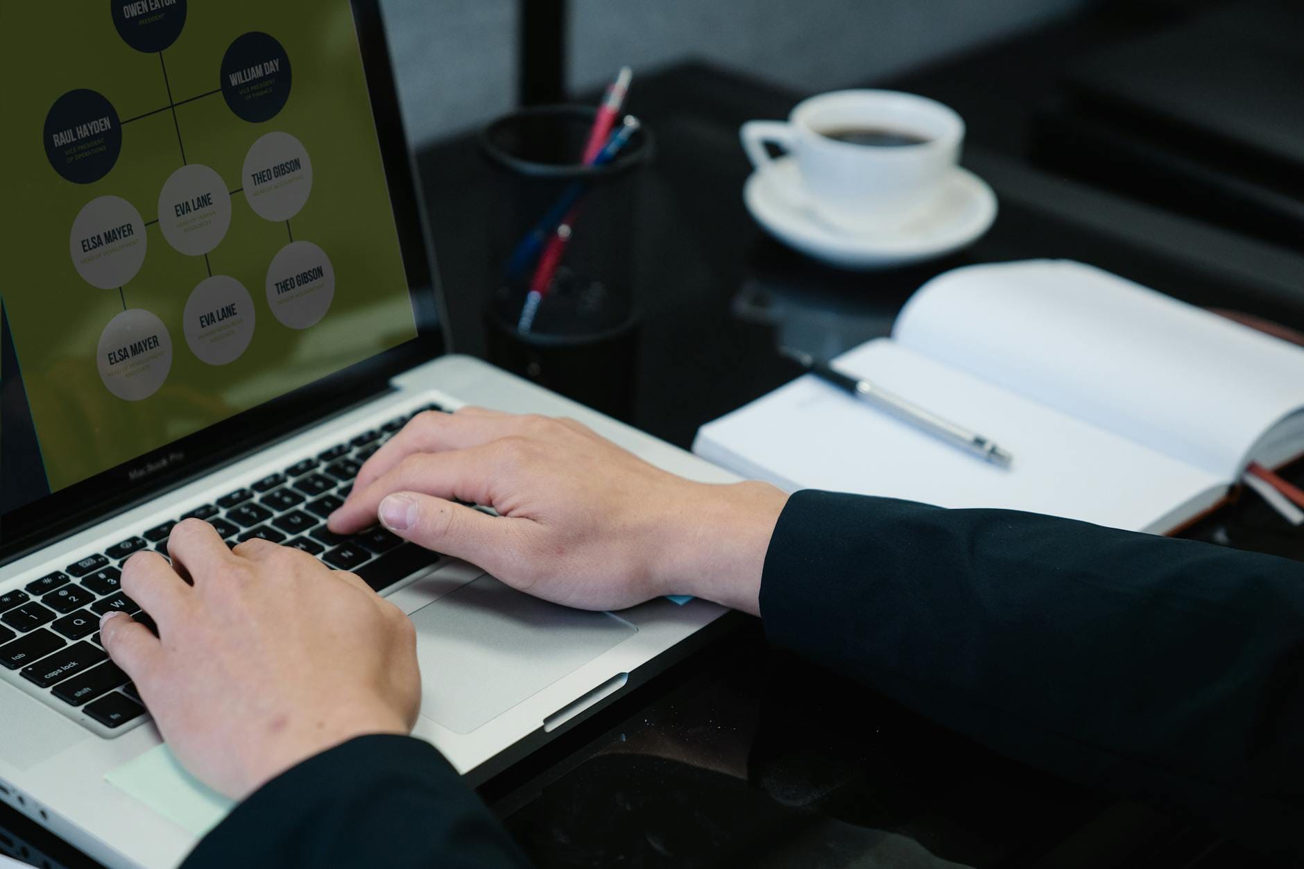 WooCommerce lead generation and local SEO automation workflow diagram