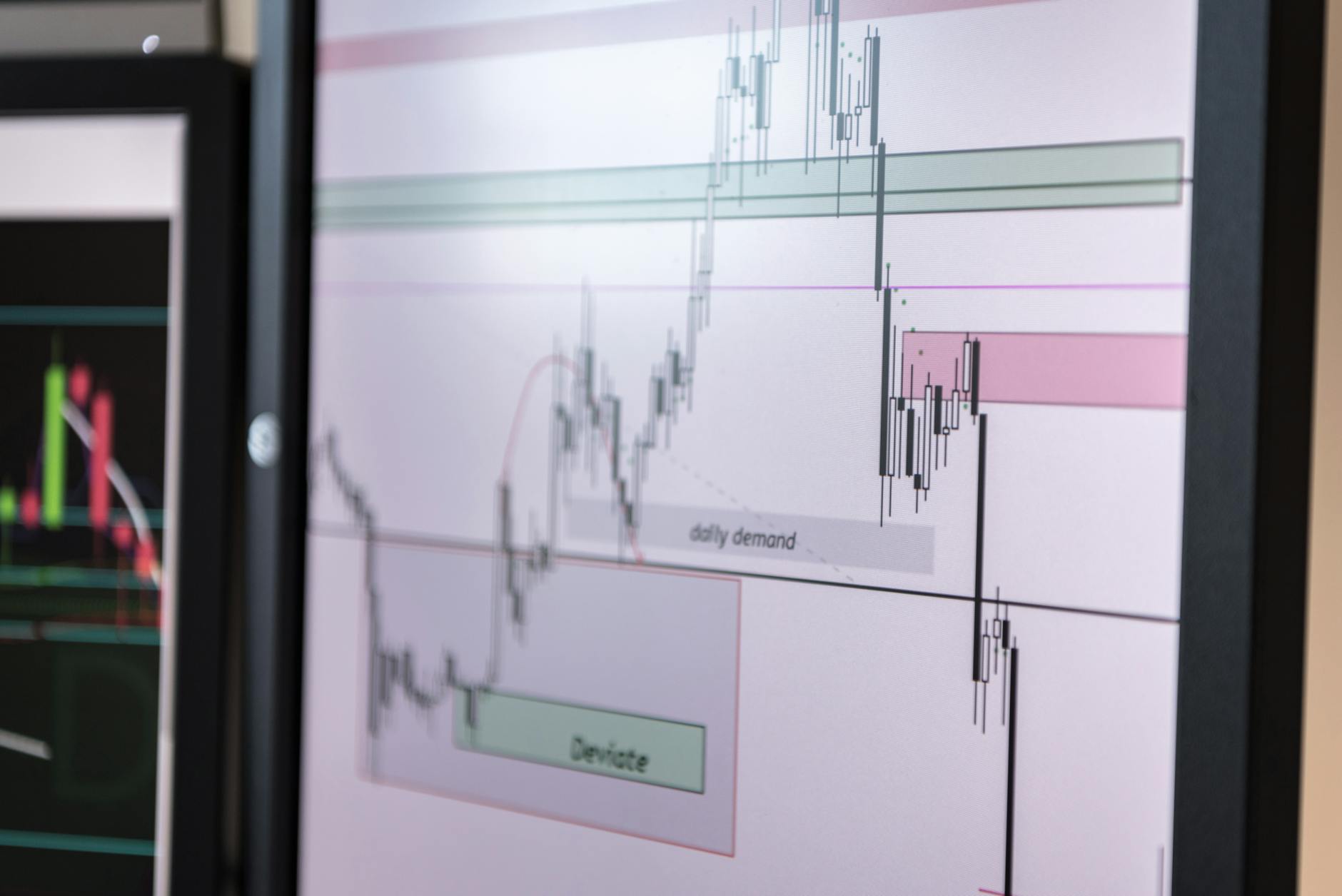 AI demand forecasting dashboard for WooCommerce inventory management