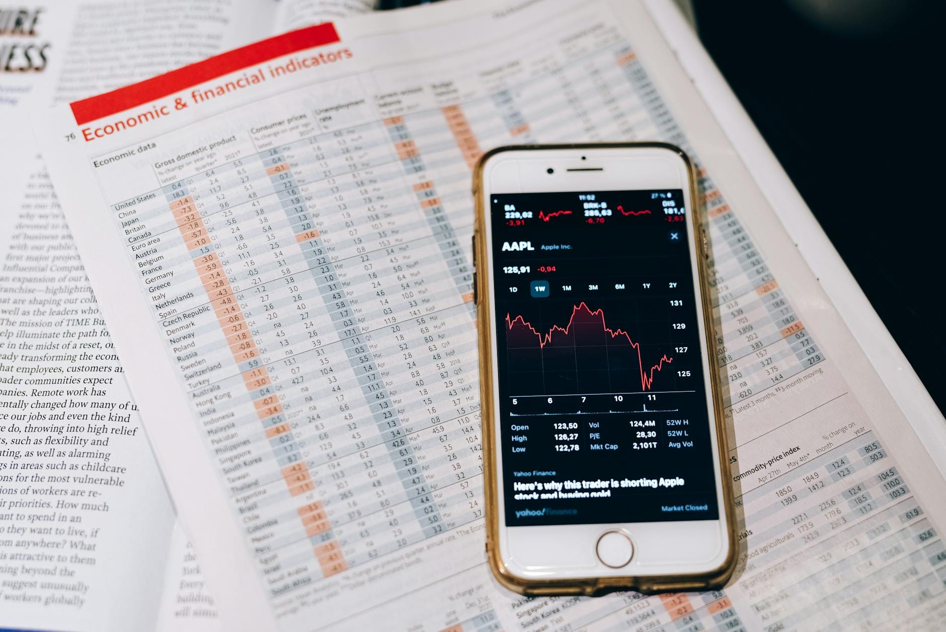 AI inventory management dashboard showing stock levels and demand forecasting for WooCommerce