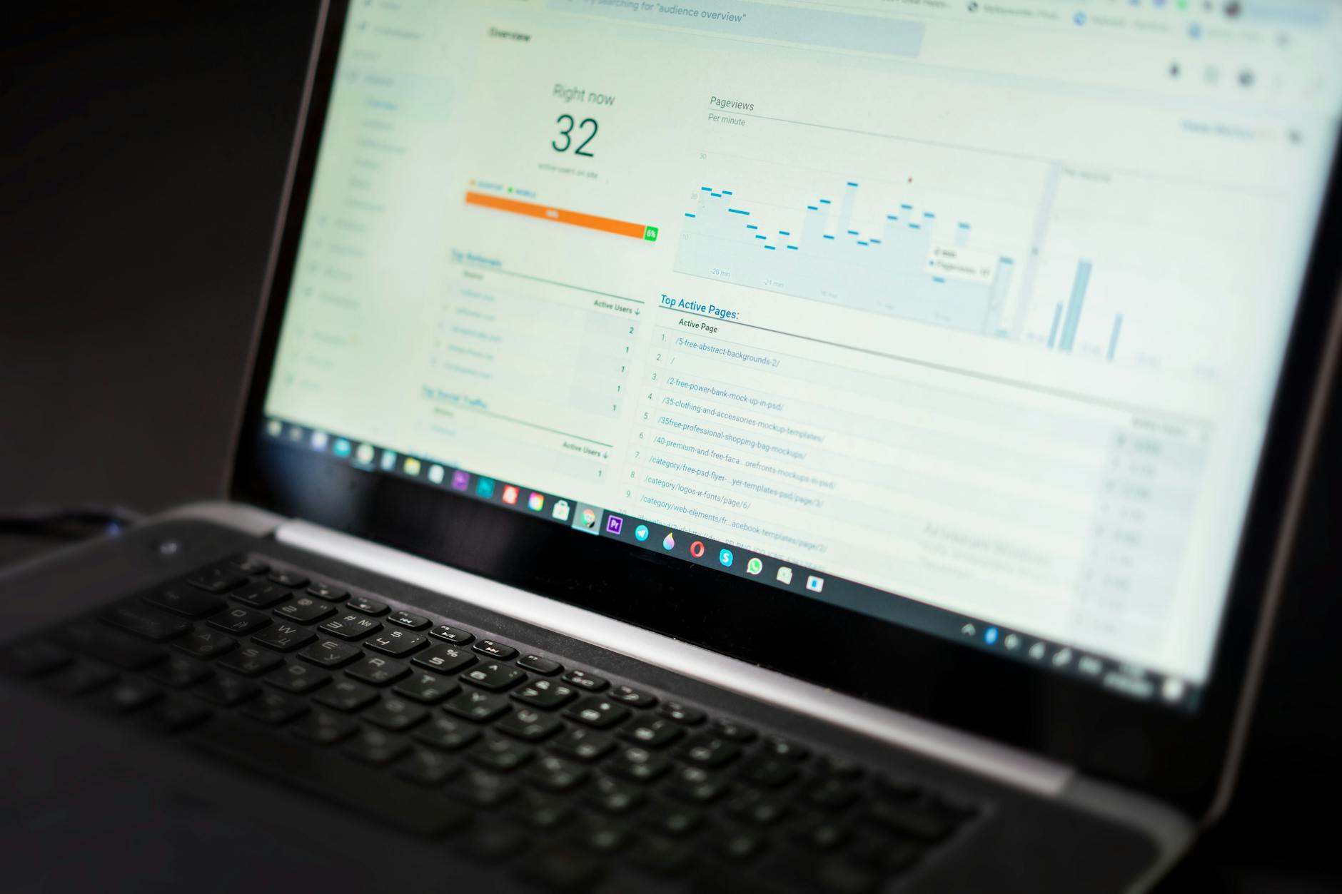 PageForge bulk page generation dashboard showing 1,200 SEO pages created