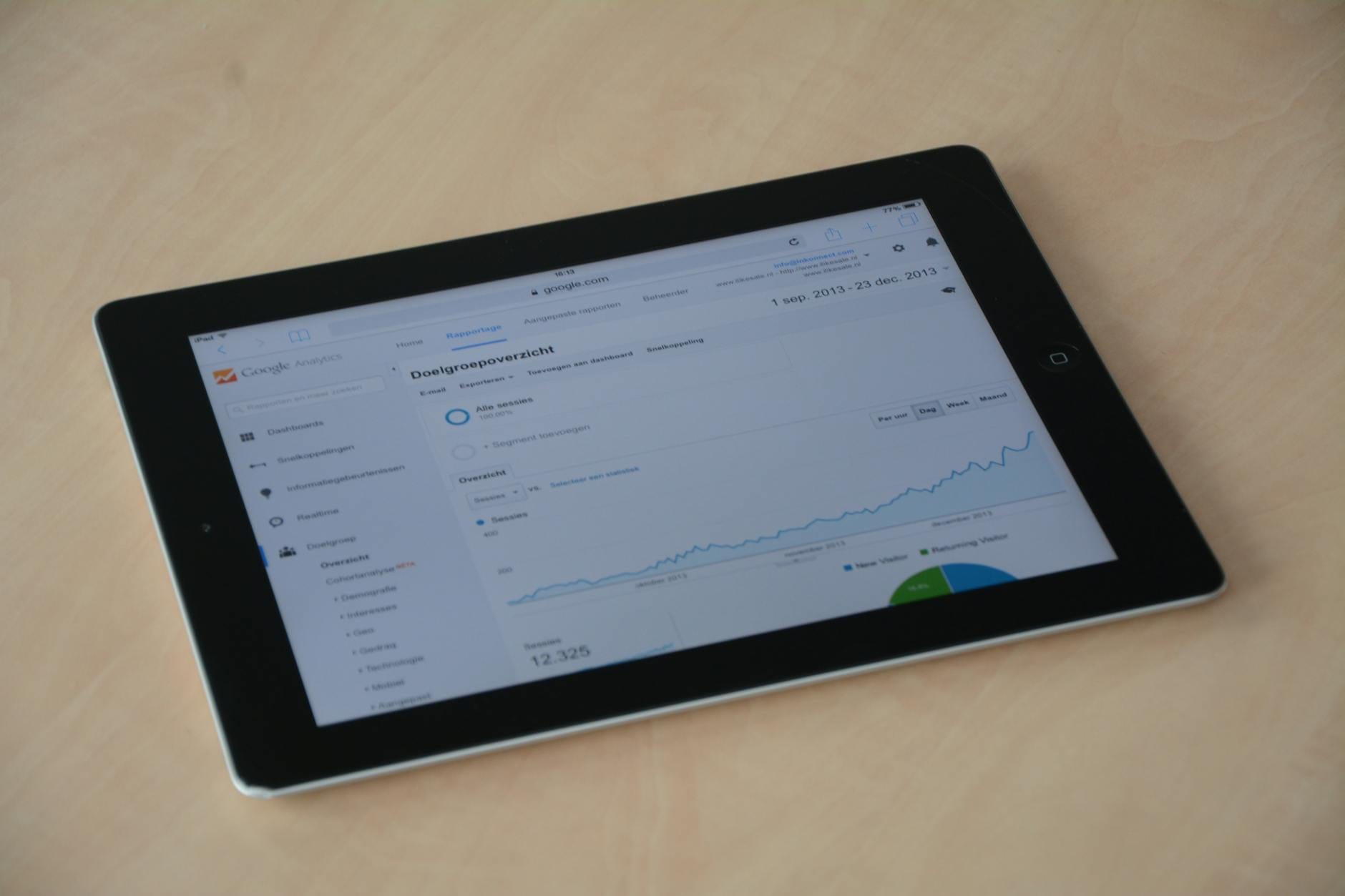 RescueFill A/B testing dashboard for abandoned form email recovery
