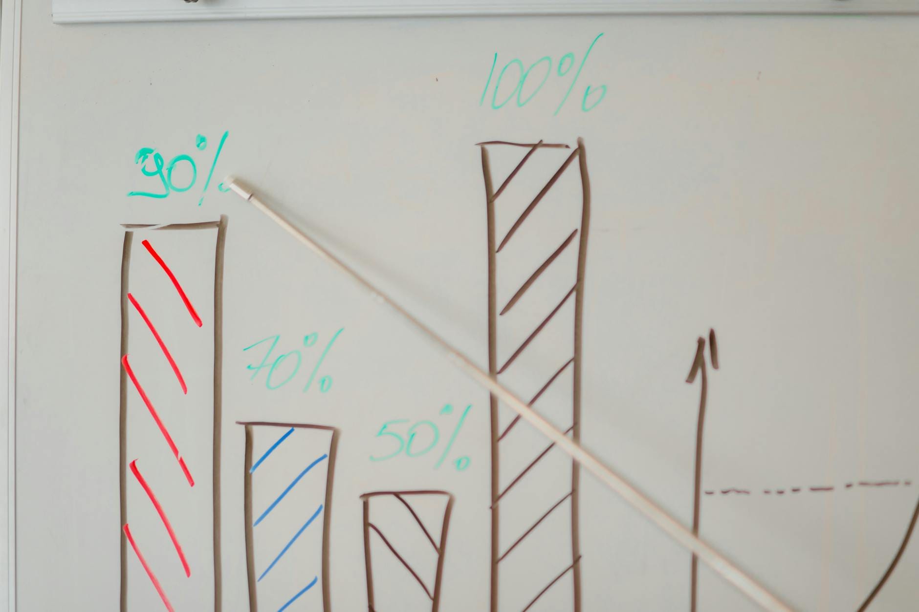 WooCommerce inventory forecasting dashboard showing stock predictions and reorder alerts