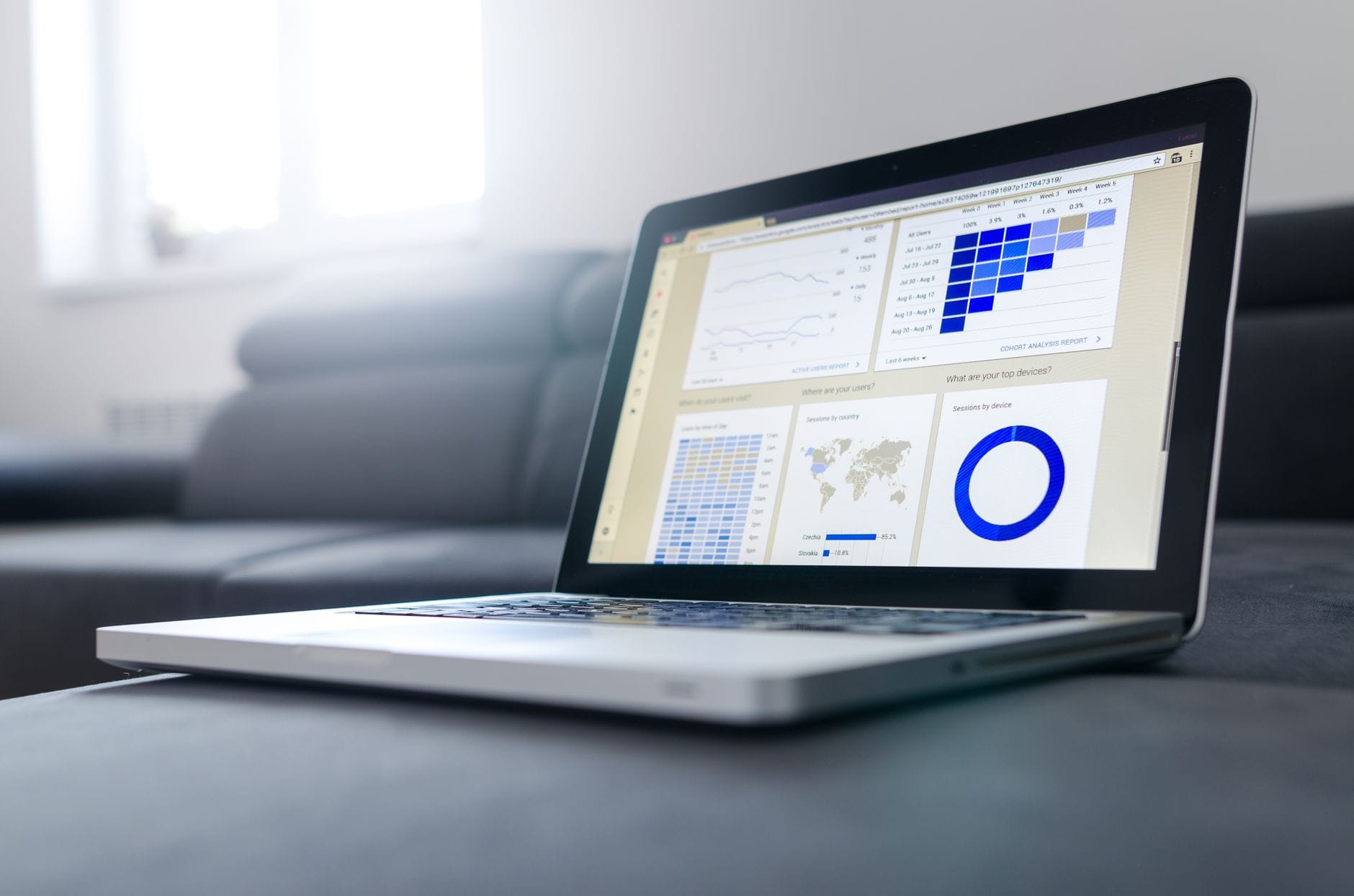 RescueFill Pro abandoned form recovery case study dashboard